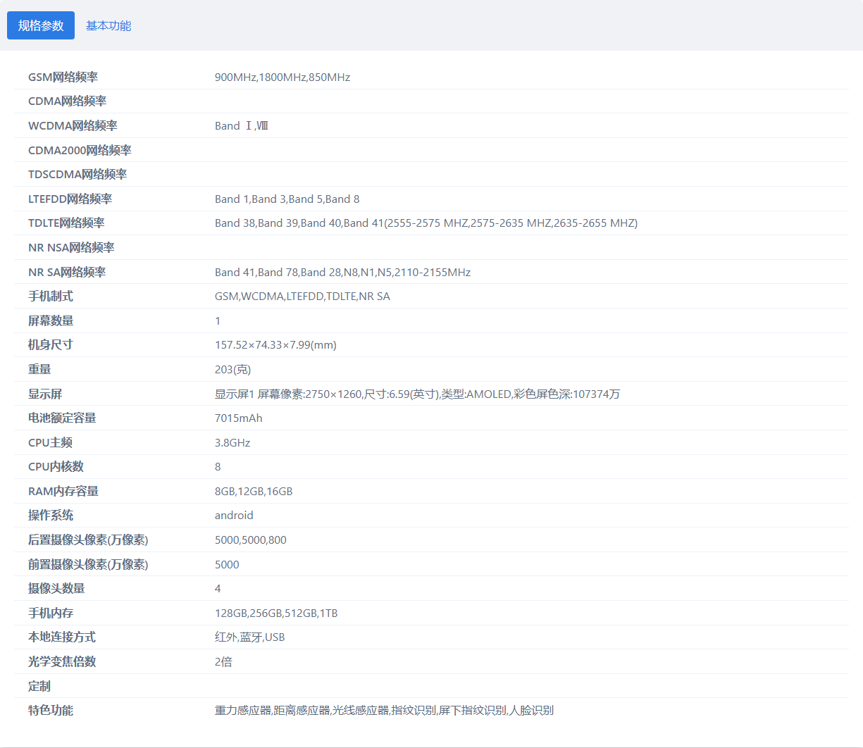 德州扑克游戏深耕盛世棋牌游戏领域，用心服务每一位用户。 - 德州扑克游戏